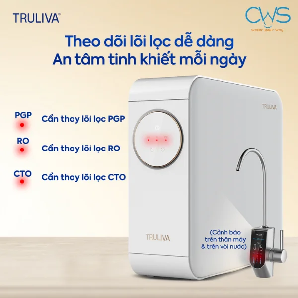 Máy Lọc Nước Truliva UR5676 Dễ Dàng Theo Dõi Chỉ Số, Đơn Giản Khi Sử Dụng