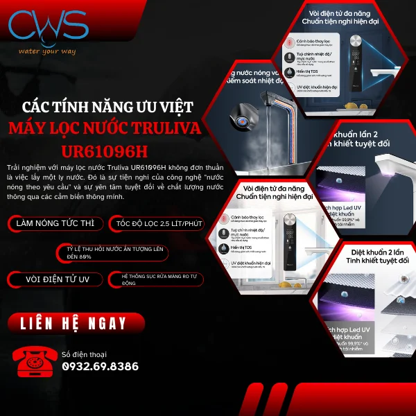 Máy Lọc Nước Truliva UR61096H Mang Lại Trải Nghiệm Sử Dụng Khác Biệt Như Thế Nào