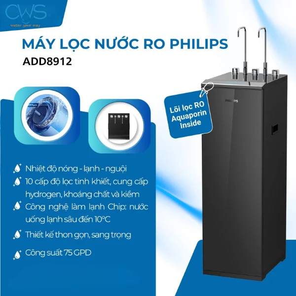 Máy Lọc Nóng Lạnh Philips ADD8912/74 Sở Hữu Hiệu Suất Lọc Mạnh Mẽ Và Ổn Định
