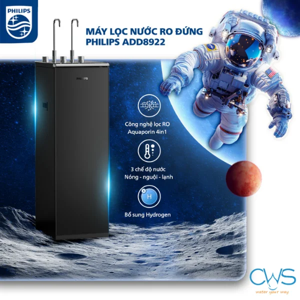 Máy Lọc Nóng Lạnh Philips ADD8922/74 Cung Cấp 3 Chế Độ Nước Linh Hoạt