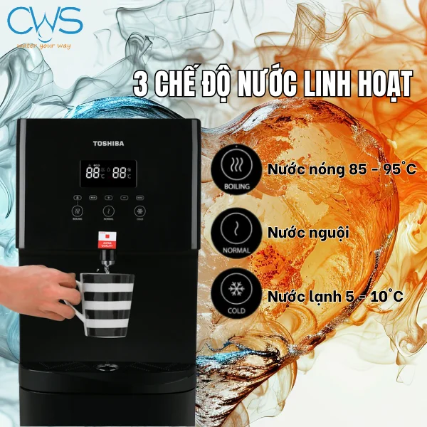 Máy Làm Nước Nóng Lạnh Toshiba RWF-W1830BV Cung Cấp 3 Loại Nước Cho Các Nhu Cầu