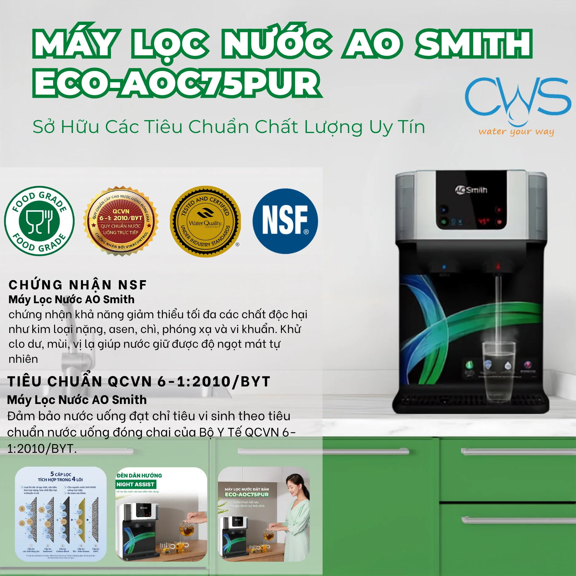 Máy Lọc Nước AO Smith ECO-AOC75PUR Đạt Những Tiêu Chuẩn Chất Lượng Nào