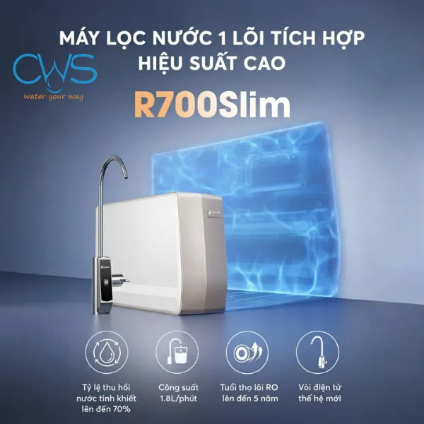 Máy Lọc Nước AO Smith R700Slim Hiệu Suất Cao - Độc Bản Với Công Nghệ RO Side Stream 3.0, Lõi Lọc Tuổi Thọ 5 Năm