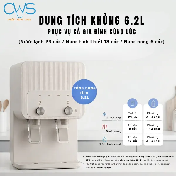 Máy Lọc Nước Chungho COMPACT NX Sở Hữu 3 Chế Độ Nước Nóng-Lạnh-Tinh Khiết