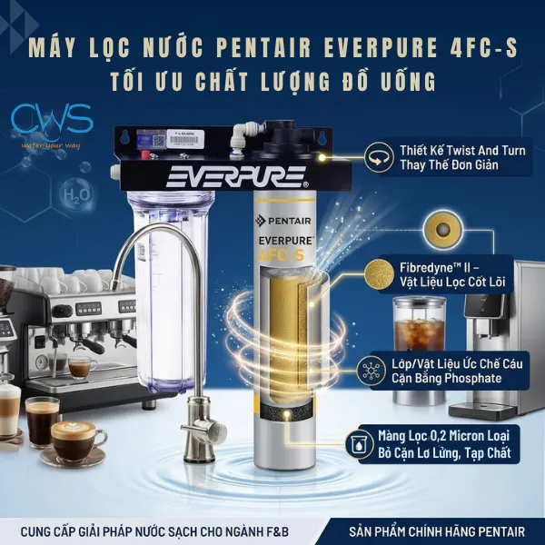Máy Lọc Nước Pentair Everpure 4FC-S Xử Lý Cặn Và Tạp Chất Trong Nước Như Thế Nào