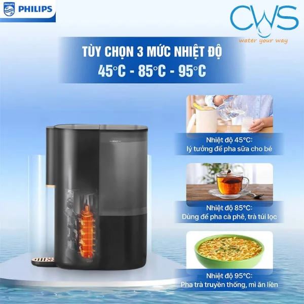 Máy Lọc Nước Philips ADD6901 Sở Hữu Hệ Thống Làm Nóng Nhanh Đa Nhiệt Độ