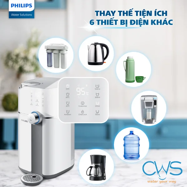 Máy Lọc Nước Philips ADD6910 Cung Cấp Tiện Ích Nước Nóng Đa Năng Cho Mọi Thành Viên
