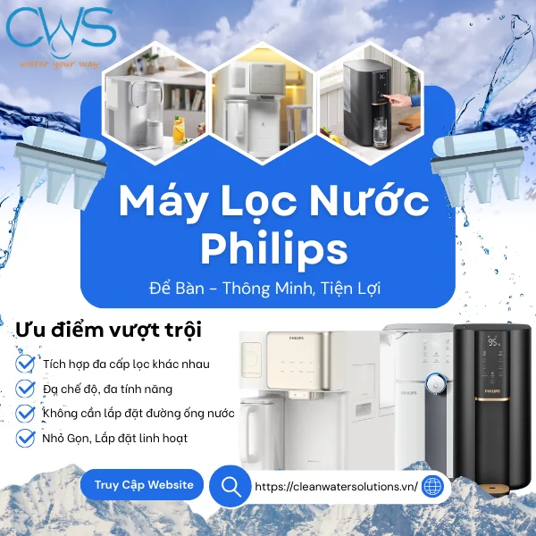 Máy Lọc Nước Philips RO Để Bàn – Không Cần Lắp Đặt