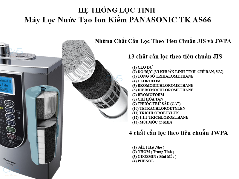 17 chất cần lọc theo tiêu chuẩn JIS và JWPA 17-chat-can-loc-theo-tieu-chuan-nhat-ban