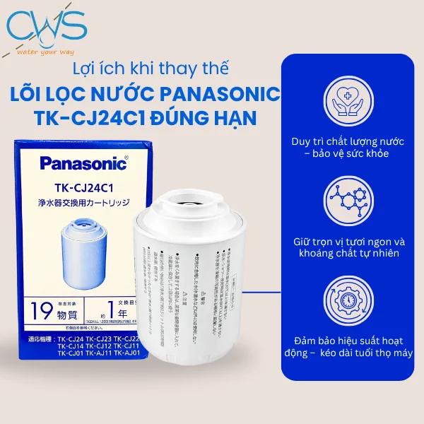 Tầm Quan Trọng Của Việc Thay Thế Lõi Lọc Nước Panasonic TK-CJ24C1 Đúng Hạn