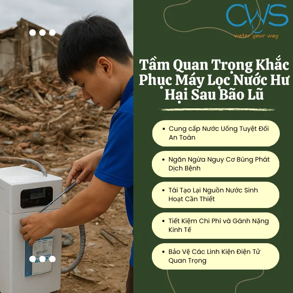 Tầm Quan Trọng Khắc Phục Máy Lọc Nước Hư Hại Sau Bão Lũ