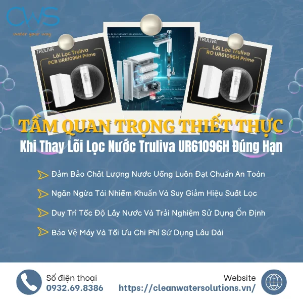Tầm Quan Trọng Thiết Thực Khi Thay Lõi Lọc Nước Truliva UR61096H Đúng Hạn
