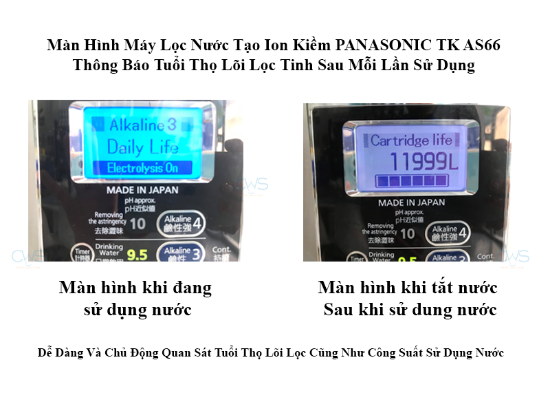 Tuổi thọ lõi lọc nước hiển thị ngay trên màn hình theo-doi-tuoi-tho-loi-loc-may-loc-nuoc-tao-ion-kiem-panasonic-tkas66