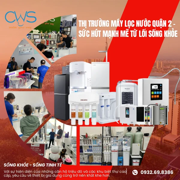 Thị Trường Máy Lọc Nước Quận 2 - Sức Hút Mạnh Mẽ Từ Lối Sống Khỏe
