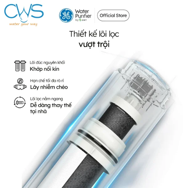 Thiết kế lõi lọc GE nguyên khối, dễ thay thế