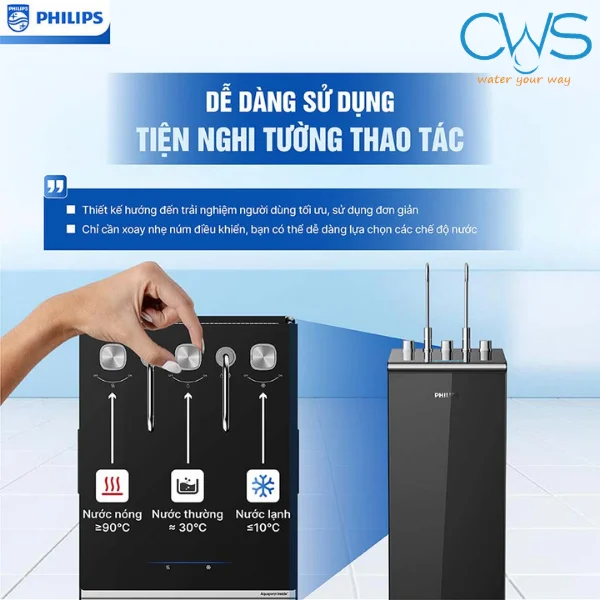 Thiết Kế Đơn Giản, Thao Tác Thuận Tiện Dễ Sử Dụng