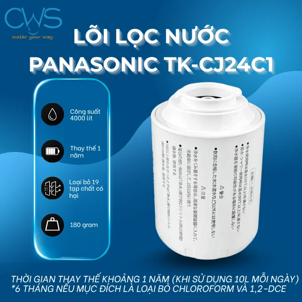 Thời Gian Thay Thế Lõi Lọc Nước Panasonic TK-CJ24C1