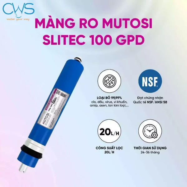 Thời Gian Thay Thế Màng Lọc RO Mutosi Slitec