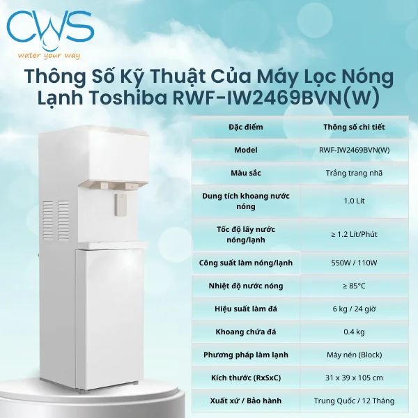 Thông Số Kỹ Thuật Của Máy Làm Nước Nóng Lạnh Toshiba RWF-IW2469BVN(W)
