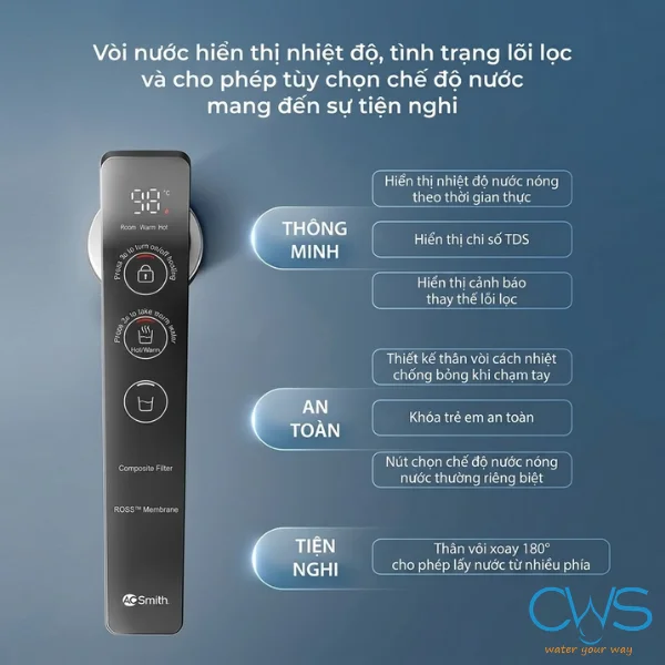 Tính Năng Theo Dõi Tình Trạng Và Bảo Vệ An Toàn Trên Vòi Điện Tử Máy Lọc Nước AO Smith LUX-AOU800HOT
