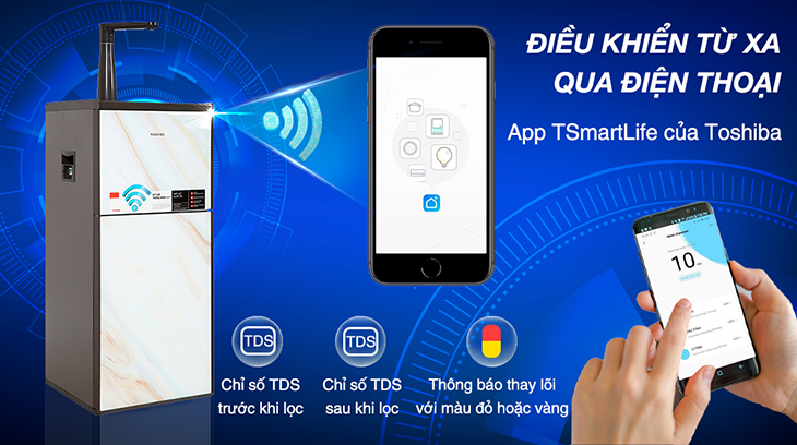 Công nghệ theo dõi từ xa qua điện thoại cong-nghe-theo-doi-tu-xa-qua-dien-thoai