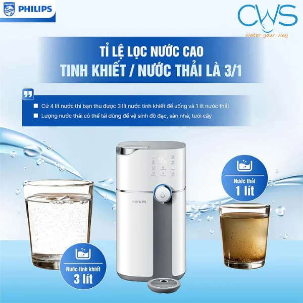 Tỷ Lệ Lọc - Thải Vượt Trội 3-1