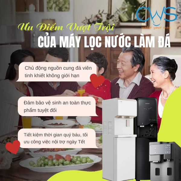 Ưu Điểm Vượt Trội Của Máy Lọc Nước Làm Đá Phục Vụ Dịp Tết 2026