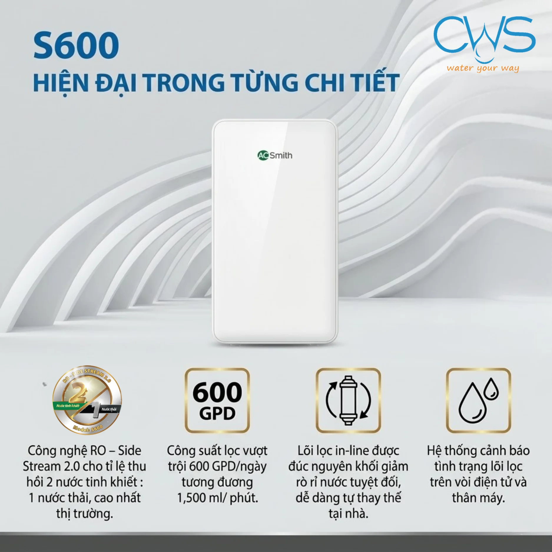 Ưu Điểm Và Các Tính Năng Nổi Bật Trên Máy Lọc Nước AO Smith S600