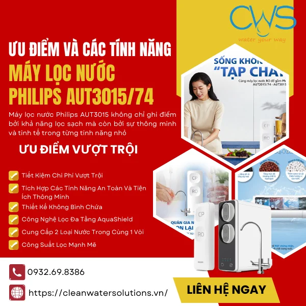 Ưu Điểm Và Các Tính Năng Được Tích Hợp Trên Máy Lọc Nước Philips AUT3015/74