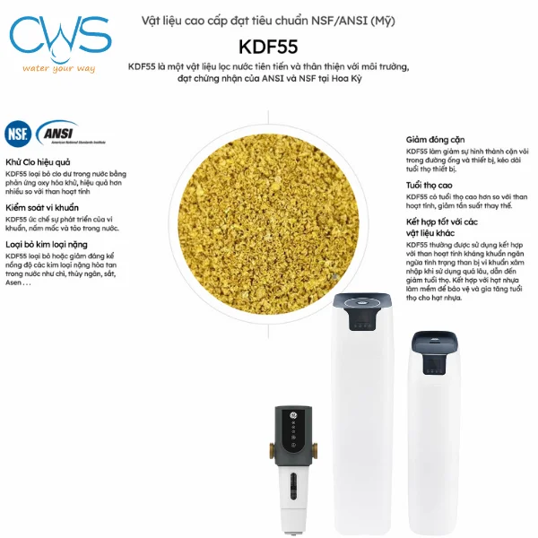 Vật liệu lọc KDF55 đạt chứng nhận NSF/ANSI trong hệ thống lọc tổng GE WH30A