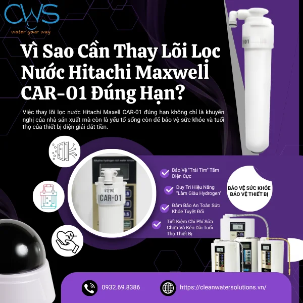 Vì Sao Cần Thay Lõi Lọc Nước Hitachi Maxwell CAR-01 Đúng Hạn