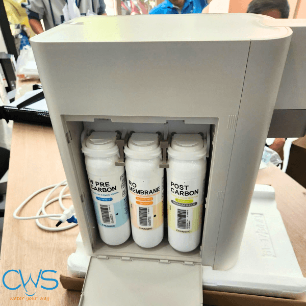 Vị Trí Lõi Lọc Trên Máy Lọc Nước Chungho Tidy