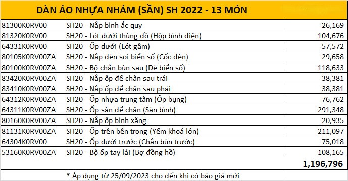 dan-ao-nhua-nham-sh-2020-2025
