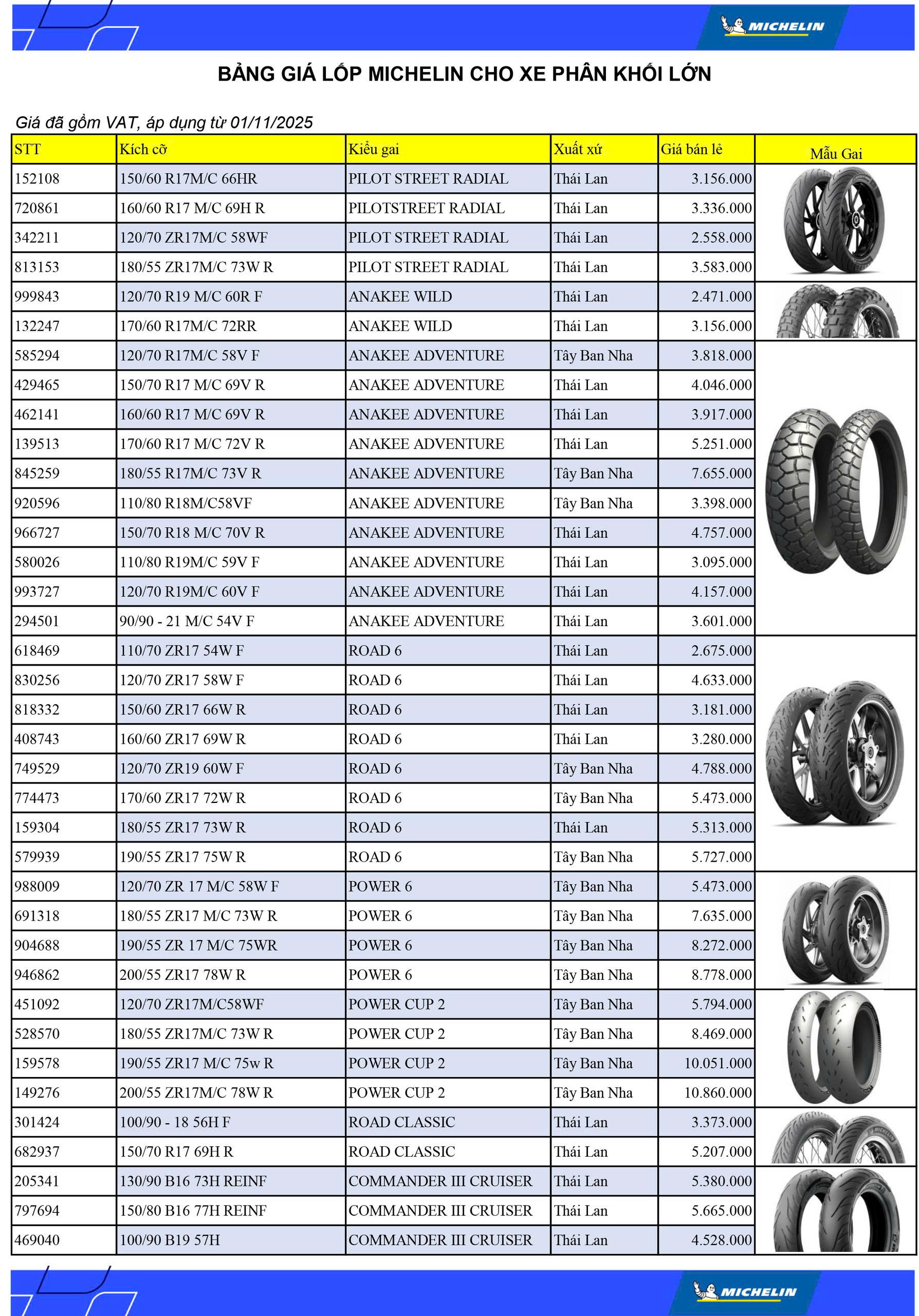 thay-lop-michelin-cho-xe-may
