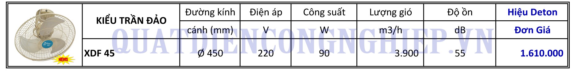 bảng giá và thông số kỹ thuật Quạt công nghiệp đảo trần Deton-XDF45