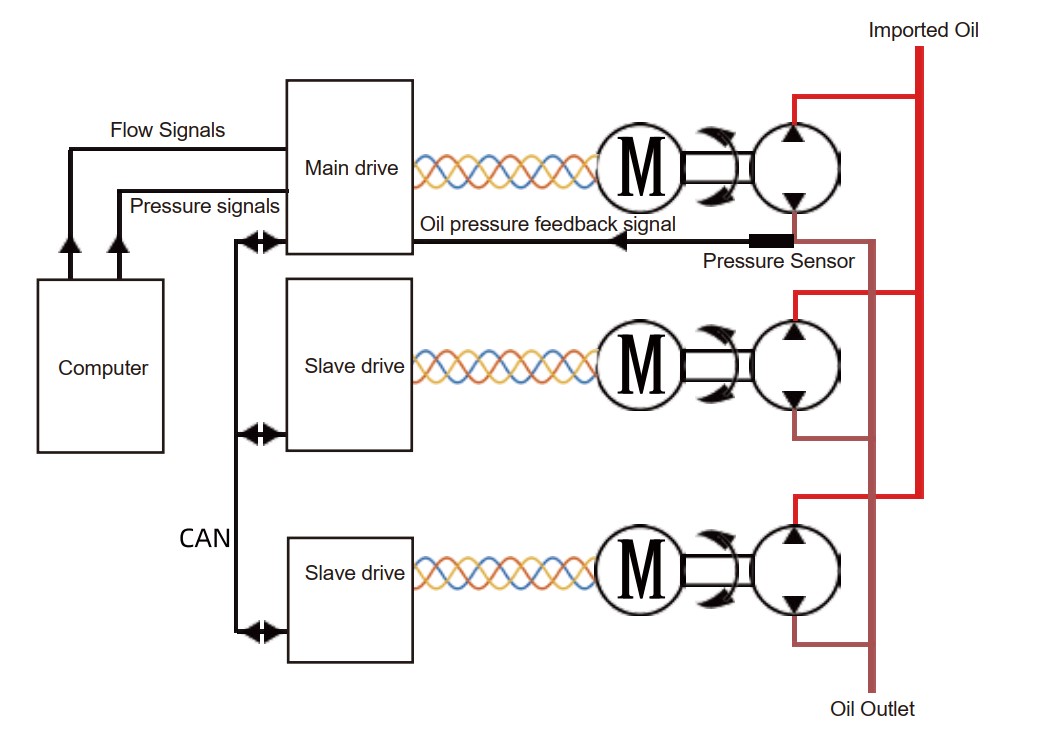 bien-tan-cho-bom-thuy-luc