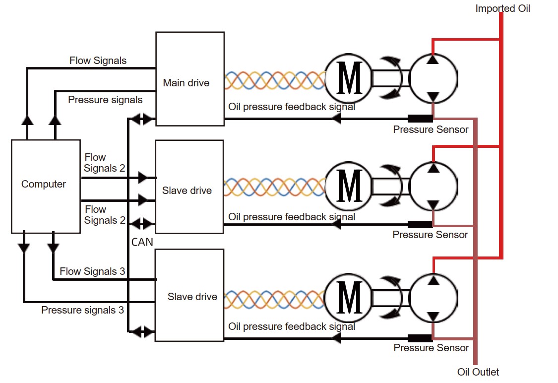 bien-tan-cho-bom-thuy-luc