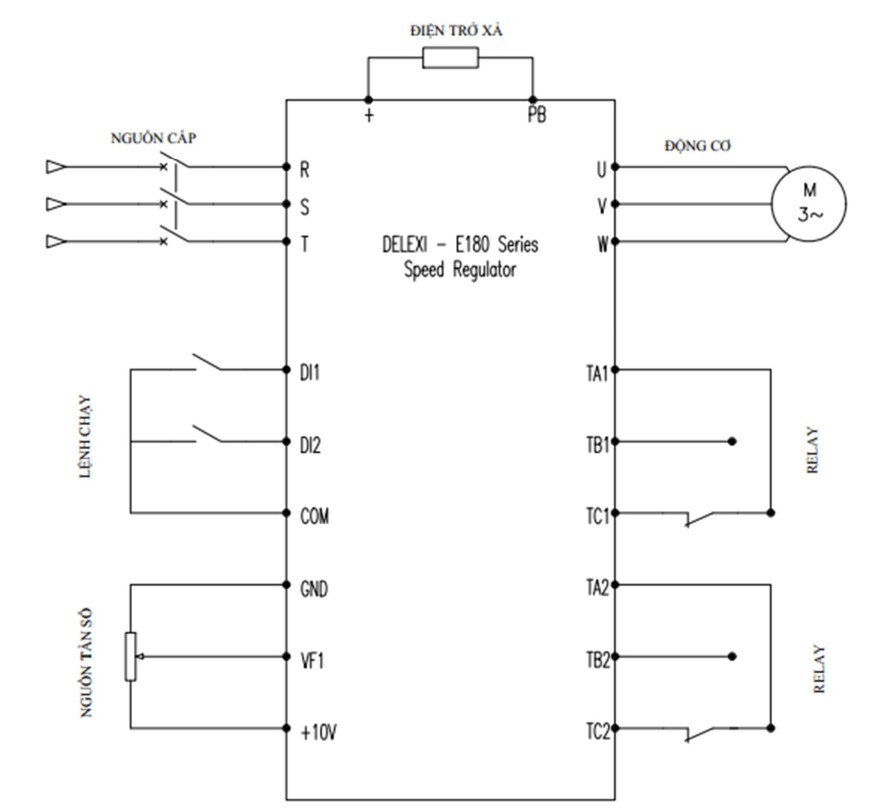 dau-noi-cai-dat-bien-tan-cho-bang-tai