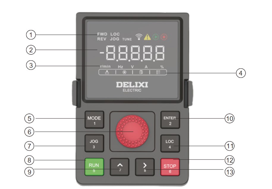 delixi-h300-vfd
