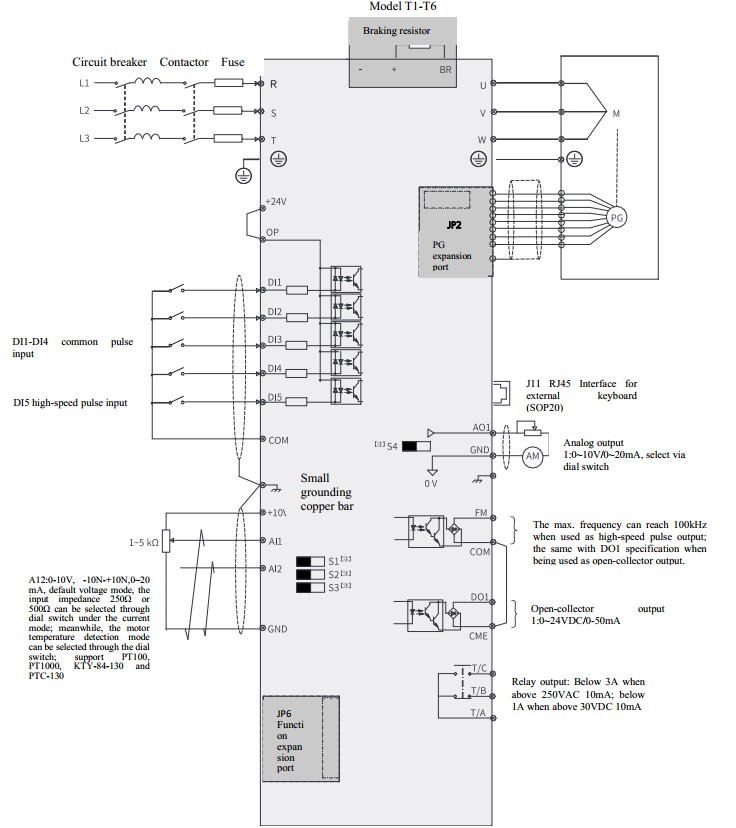 so-do-dau-noi-h500-va-thiet-bi-khac
