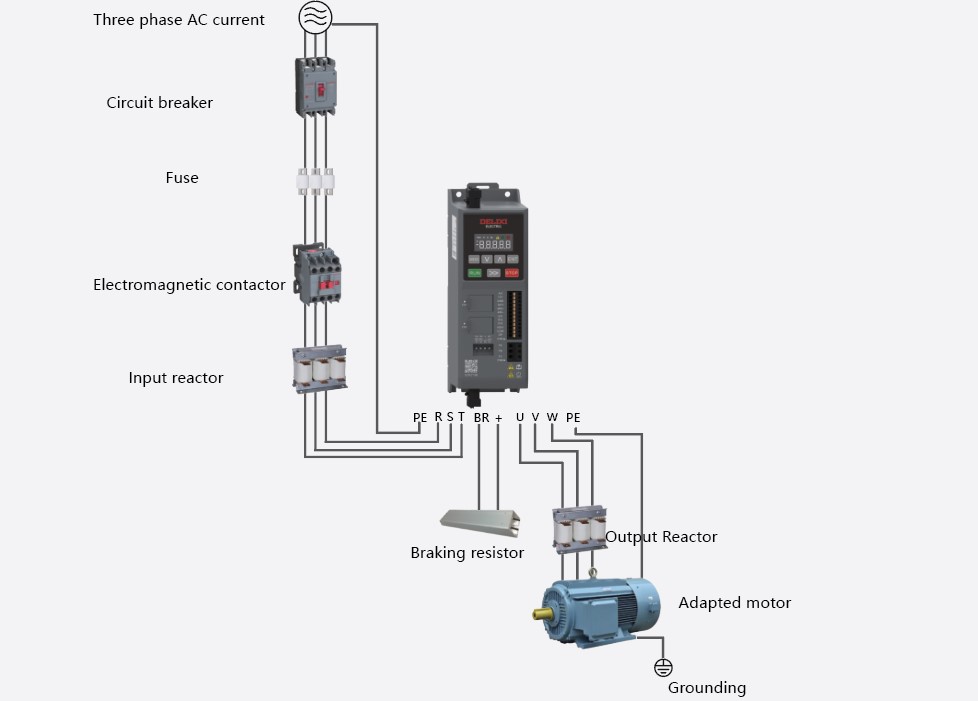 dau-noi-bien-tan-delixi-h80-va-dong-co