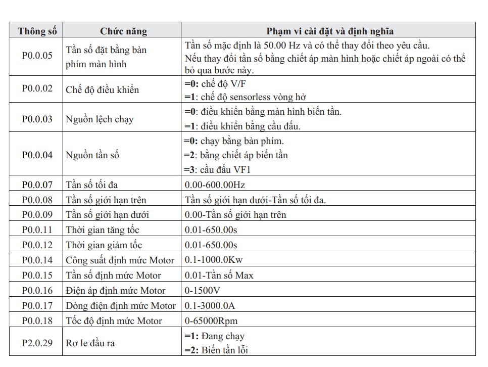 cai-dat-thong-so-bien-tan-bang-tai