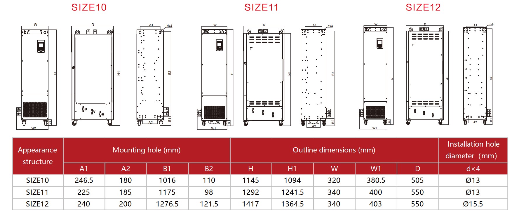 kich-thuoc-cau-tao-vo-ngoai-bien-tan-delixi-h500