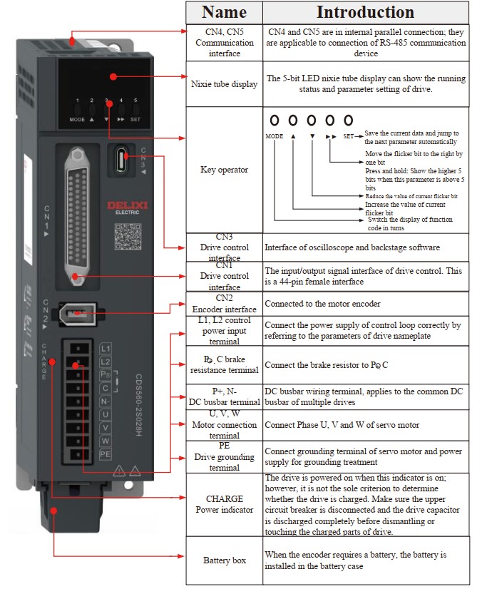 so-do-ket-noi-driver-servo-cds560