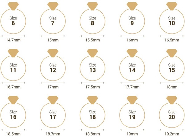 Chọn kích cỡ nhẫn phù hợp tạo cảm giác thoải mái khi đeo