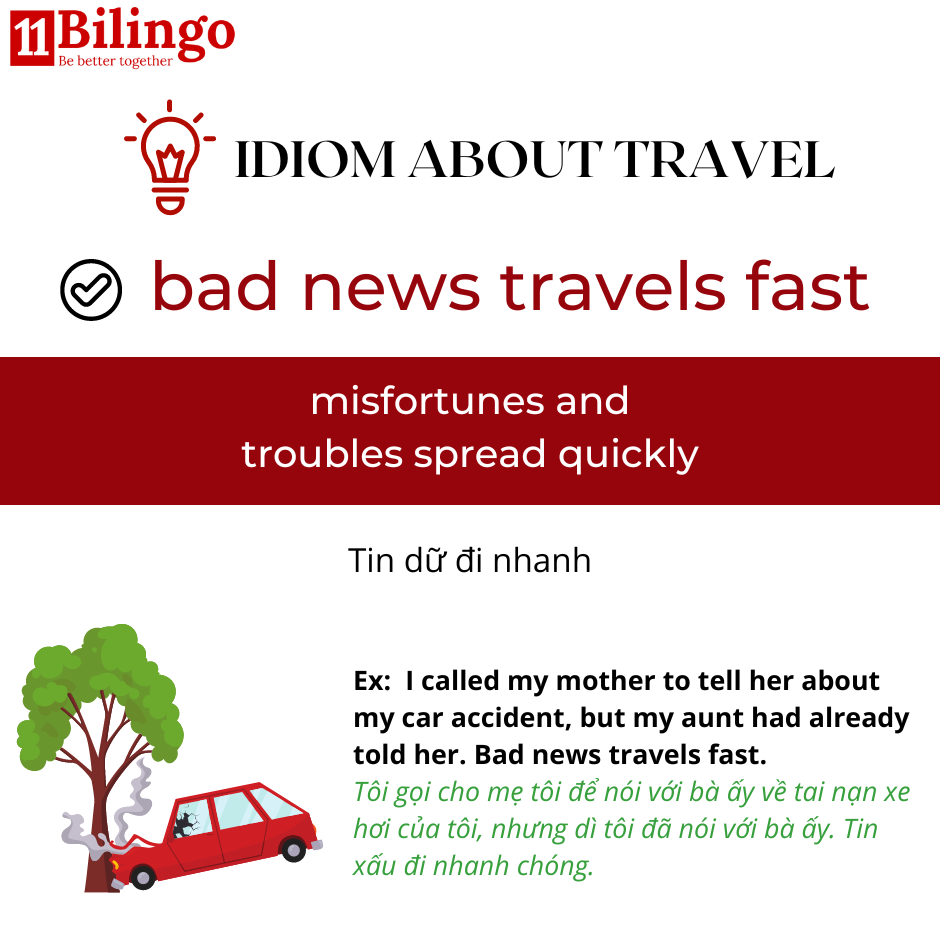 Thành ngữ về du lịch và thực phẩm travel and food