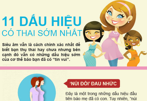 dấu hiệu mang thai