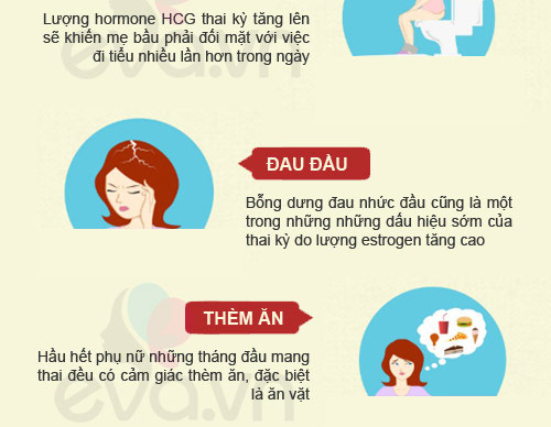 cách nhận biết có thai sớm