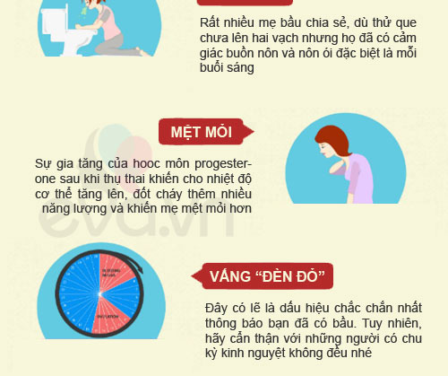 Những dấu hiệu mang thai