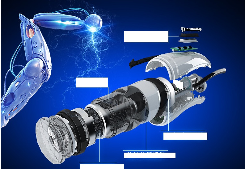 âm đạo giả tự động xoay thụt